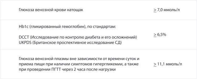 Новогодний Стол При Гсд Новогодний Стол При Гсд